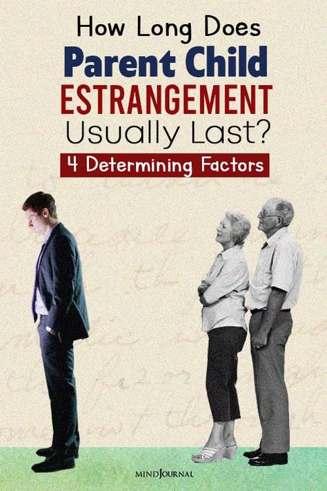 Healing From Estrangement, Estranged Son Quotes Psychology Facts, Estrangement From Mother, Controlling Parents Of Adult Children, Estrangement From Adult Children, Estranged Mother Quotes, Estranged Son Quotes, Estranged Daughter Quotes, Estranged Adult Children