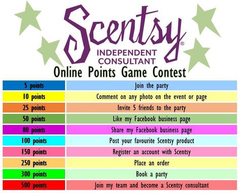 Scentsy Online Points Game Contest Scentsy Party Points, Scentsy Online Games, Scentsy Party Games, Independent Scentsy Consultant, Party Games Ideas, Scentsy Consultant Business, Facebook Party Games, Scentsy Games, Scentsy Facebook Party