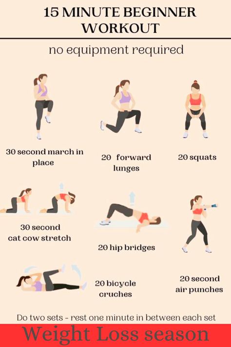 Workout For Weight Loss, Easy Exercises For Beginners, Simple Workout For Weight Loss, Fat Burn Exercises Best Workout For Beginners, Quick Morning Workout, Beginner Full Body Workout, Simple Workout Routine, Morning Workout Routine, Latihan Dada, Beginner Workout At Home, 15 Minute Workout, Workout Routines For Beginners