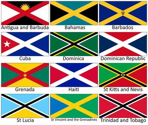 Caribbean flag like the Jamaican flag World Country Flags, Caribbean Flags, Jamaican Flag, Antigua And Barbuda, St Kitts And Nevis, St Lucia, St Kitts, Countries Of The World, Barbados