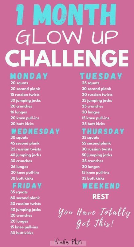 Consistency is Key. Beginner Workouts, Workouts For Teens, Belly Juice, Lean Belly, Smoothie Diet Plans, Custom Keto Diet, Consistency Is Key, Self Confidence Tips, Boost Your Metabolism