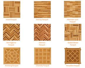 parquet flooring Floor Pattern Design, Flooring Types, Wood Floor Pattern, Direct Wood Flooring, Types Of Wood Flooring, Wood Floor Design, Wood Parquet Flooring, Floor Pattern, Wood Parquet