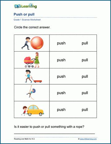 Grade Two Science Worksheets, Free Science Worksheets For Grade 1, Push And Pull Worksheets Kindergarten Free, Science Lesson For Grade 1, Kindergarten Science Worksheets Free Printable, Grade 1 Science Activities, First Grade Science Worksheets Free Printable, Push And Pull Activities 2nd Grade, Science For Grade 1 Worksheets