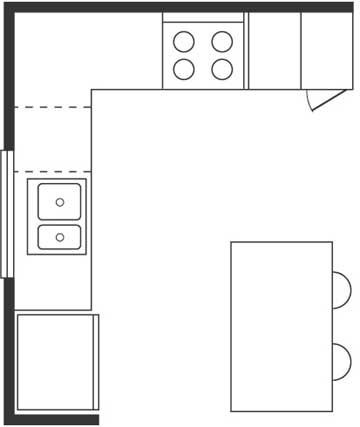 If more than one person is in this kitchen, no one is trapped. People can move together. I love this layout! Kitchen Layout Ideas With Island, Island With Stove, Kitchen Layouts With Island, Kitchen Floor Plan, Small Floor Plans, Kitchen Layout Plans, Kitchen Floor Plans, L Shaped Kitchen, Kitchen Designs Layout