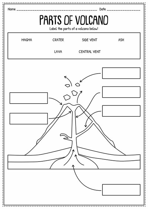 Layers Of Volcano, Kindergarten Volcano Activities, Parts Of A Volcano Worksheet, Elementary Volcano Activities, Volcano Learning Activities, Volcano Printable Free, Volcano Lessons For Kids, Volcano Homeschool, Science For Kids Worksheets