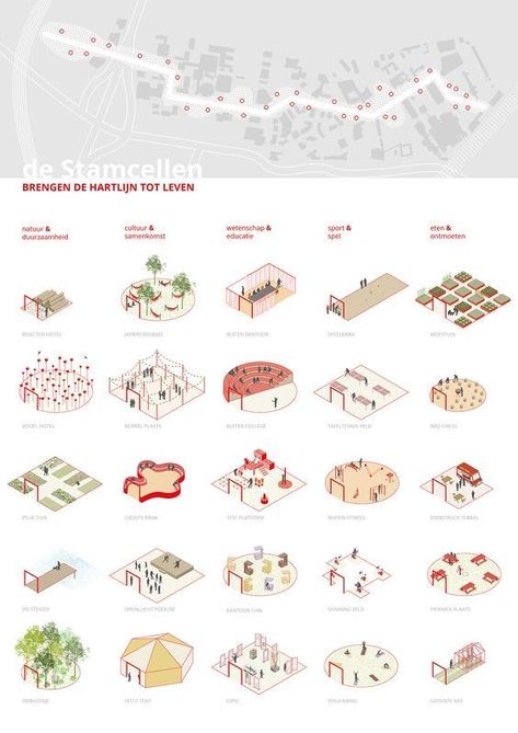 Urban Analysis Diagram, Design Concept Diagram, Concept Diagram Architecture, Diagrams Architecture, Architecture Diagrams, Landscape Diagram, Architectural Diagrams, Landscape Architecture Diagram, Architecture Diagram