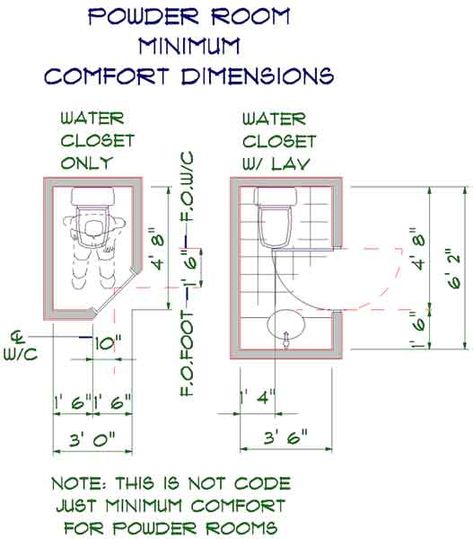 Tiny Powder Room Layout, Powder Bath Dimensions, Toilet Closet Dimensions, Water Closet Dimensions, Toilet Room Dimensions, Minimum Toilet Room Size, Powder Room Dimensions, Toilet Dimension Plan, Toilet Standard Dimension