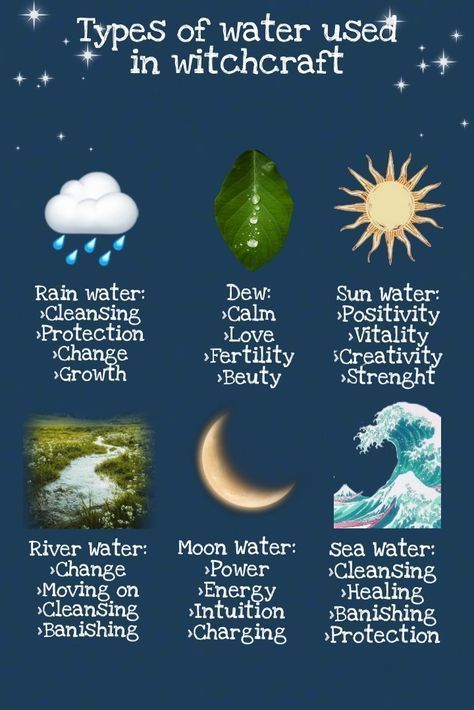 Water In Witchcraft, Elemental Magick, Water Witchcraft, Water Magic, Manipura Chakra, Types Of Water, Witch Things, Witch Tips, Elemental Magic