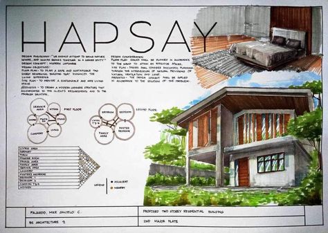 Manual Concept Board Architecture, Architect Plates Drawing, Architect Plates, Architecture Plates Layout, Architecture Concept Board, Sketch Up, Concept Board Architecture, Concept Sheet, Interior Drawing