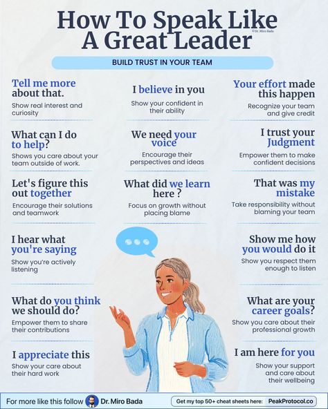 The CEO Accelerator by Eric Partaker on LinkedIn: How to speak like a great leader  Credit to Dr. Miro Bada. Follow him for… | 24 comments Leadership Communication, Employee Feedback, Effective Meetings, Being A Leader, Good Leadership Skills, Good Leadership, Leadership Inspiration, Work Goals, Work Skills