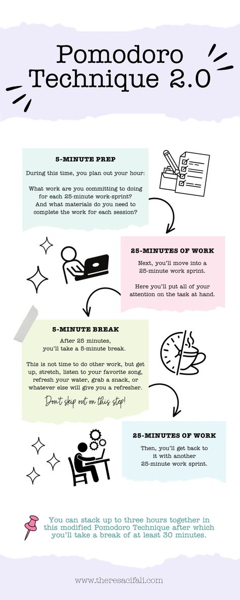 The classic Pomodoro Technique is fantastic, but here's a modified version that takes it to the next level! Step 1️⃣: 5-minute prep to plan your hour. Step 2️⃣: 25 minutes of intense, focused work. Step 3️⃣: 5-minute rejuvenating break - stretch, snack, hydrate! Step 4️⃣: Another 25 minutes of supercharged productivity. Tip! You can stack up to three hours of focused work together! #ProductivityHacks #Pomodoro2.0 #PomodoroTechnique #GetItDone #dailyachievers #dailyachieversblog #dablog 4 Hour Study Schedule, 12 Hours Study Plan, Snacks For Students, Pomodoro Technique Printable, How To Increase Productivity, Aesthetic Routines, Study Routine, 5am Club, Best Study Tips