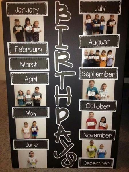 25 Awesome Birthday Board Ideas For Your Classroom Birthday Board Classroom, Bored Teachers, Birthday Display, Classroom Birthday, Classroom Organisation, בר מצווה, New Classroom, Classroom Design, Classroom Setup