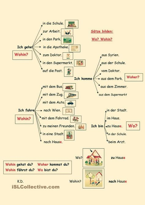 German Language Learning Worksheets, Learning German Worksheets, German Phrases Learning, German Learning, Deutsch Language, German Resources, Language Journal, Study German, German Study