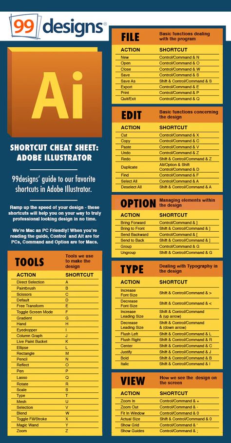 Adobe Illustrator Shortcuts, Illustrator Brushes Free, Illustrator Shortcuts, Graphic Design Learning, Photo Editing Apps Free, Learn Autocad, Keyboard Hacks, Illustrator 3d, Teaching Graphic Design