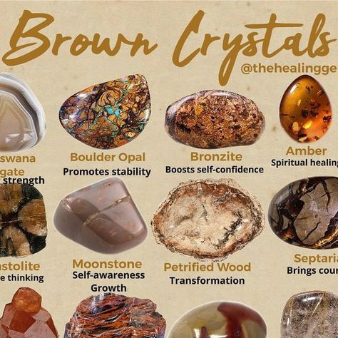 Brown Crystals Aesthetic, Brown Crystals Identification, Crystal Beginners, Crystal Knowledge, Brown Gemstones, Crystal Identification, Brown Crystals, Tan Stone, Witch Craft