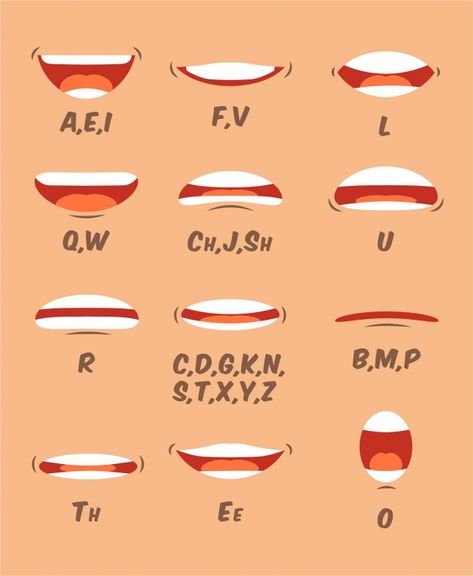 Lip and tongue sync set for animation an... | Premium Vector #Freepik #vector #education #character #cartoon #comic Lip Animation Reference, Mouth Movement Reference Animation, Experimental Character Design, Lip Sinc Sheet Animation, Lips Sync Animation, Cartoon Mouth Lip Sync, Animation Reference Character, Turn Animation Reference, Lipsync Animation Reference