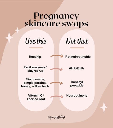 Breastfeeding Safe Skincare, Skincare During Pregnancy, Skin Care For Pregnant Women, Skincare For Pregnant Women, Pregnancy Skincare Acne, Skincare Notes, Pregnancy Safe Makeup, Pregnancy Skincare Routine, 2024 Pregnancy