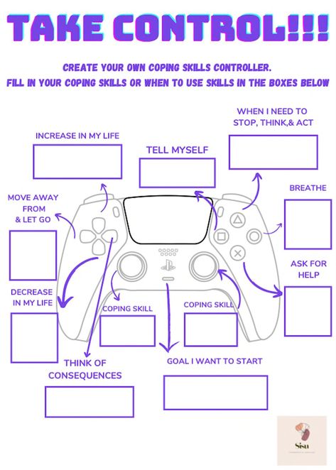 Visual to help students identify and remember their coping skills. Can be used as follow-up activity for circles of control lesson. Video Game Activities For Kids, Coping Activities, Counseling Interventions, Kids Therapy, Counselling Tools, Coping Skills Activities, Therapy Activity, Mental Health Activities, Counseling Kids