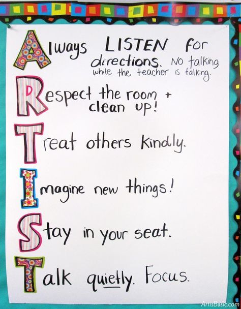 Rules of the Art Classroom Art Class Rules, Art Classroom Rules, Art Room Rules, Art Classroom Posters, Room Rules, Art Room Posters, Art Classroom Management, Elementary Art Rooms, Art Classroom Decor