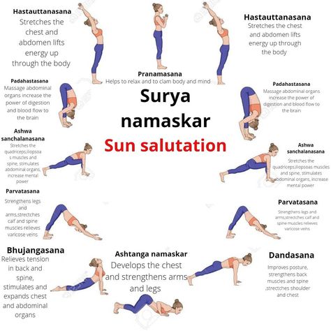 Sun Salutation Benefits, Surya Namaskar Benefits, Yoga Sun Salutation, Vedic Science, Surya Namaskara, Yoga Daily, Surya Namaskar, Yoga Workouts, Teaching Yoga