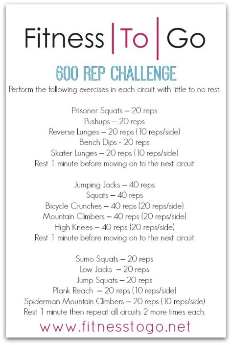 Group Workout Ideas, Boot Camp Workouts, Army Boot Camp, Circuit Workouts, Workout Wednesday, Workout No Equipment, Arm Workout Women, Women Boot, Wednesday Workout