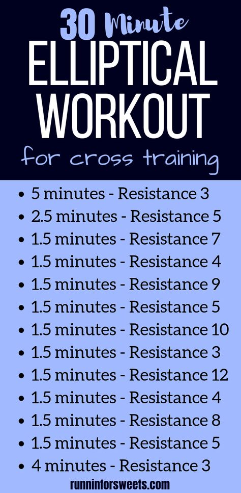 These two elliptical workouts for runners are the perfect addition to your training plan. These 30 minute and 45 minute elliptical trainer workouts are a great way to practice interval training and strengthen your full body. Try these workouts on your next cross training day, whether you’re a beginner or advanced runner! #ellipticalworkout #ellipticaltrainer #ellipticalforrunners #crosstraining Couch To 5k Elliptical, Elliptical Workout For Beginners, Elliptical Workout For Beginners At Home, Cross Trainer Workout, Cross Trainer Workout Beginner, Easy Elliptical Workout For Beginners, 20 Minute Elliptical Workout, Walking Incline Treadmill Workout Interval Training, Crosstrainer Workout