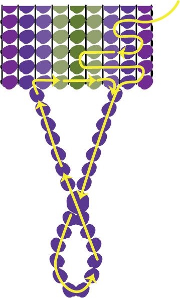 Finishing Loom Beading, How To Make Loom Bracelets With Beads, Loom Beading Projects Ideas, How To Finish A Bracelet Beading Jewelry, How To Finish A Loom Bracelet, Bead Loom Rose Patterns, How To Use Bead Loom, How To End A Seed Bead Bracelet, Loom Beads Bracelet