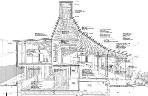 Project 2 — Atelier Bow-Wow: Pet Architecture – Kristy W – Medium Atelier Bow Wow, Perspective Architecture, House Design Drawing, Architecture Art Nouveau, Architect Logo, Section Drawing, Architect Drawing, Architecture Presentation Board, Architecture Panel