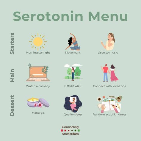 Ways To Boost Serotonin, Boosting Serotonin Levels, Serotonin Boosters Food, Serotonin Activities, Boost Serotonin Levels, Natural Serotonin, Serotonin Foods, Serotonin Boosters, Boost Serotonin