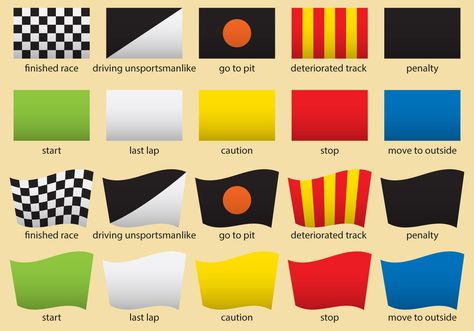 F1 Flags Meaning, F1 Flags, F1 Journal, F1 Racing Poster, Red And Yellow Flag, Flag Printable, Den Ideas, Signal Flags, F1 Poster