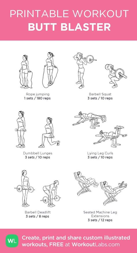 At Home Weights, Lower Body Workout At Home, Home Weights, Leg Workouts Gym, Workout Labs, Fitness Studio Training, Workout Gym Routine, Printable Workout, Gym Workout Plan For Women