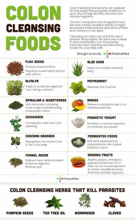 Colon cleansing chart Colon Cleansing Foods, Cleansing Foods, Detoxifying Food, Colon Cleanse Recipe, Colon Cleansing, Chronic Constipation, Natural Colon Cleanse, Cleanse Recipes, Diet Vegetarian