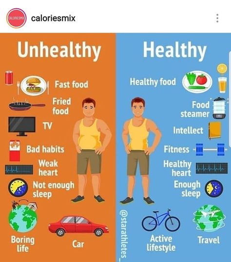 Unhealthy Vs Healthy isn't just diet and gym...it's a lifestyle! Unhealthy Lifestyle, Unhealthy Habits, Steamer Recipes, Fast Healthy Meals, Street Workout, A Healthy Lifestyle, Stubborn Belly Fat, Regular Exercise, Diet Tips