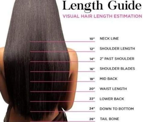 V Shape Vs U Shape Hair, Armpit Level Haircut, Short Hair V Cut, Armpit Hair Length, V Haircut For Short Hair, Armpit Length Haircut With Layers, Waist Length Hairstyles, Shoulder Blade Length Hair, V Shaped Haircut With Layers