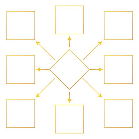 Graphic Organizer Design Aesthetic, Creative Graphic Organizer Template, Flow Chart Design Layout, Aesthetic Graphic Organizer, Flowchart Ideas Creative, Graphic Organizer Aesthetic, Creative Graphic Organizer Design, Graphic Organizer Design, Blank Mind Map