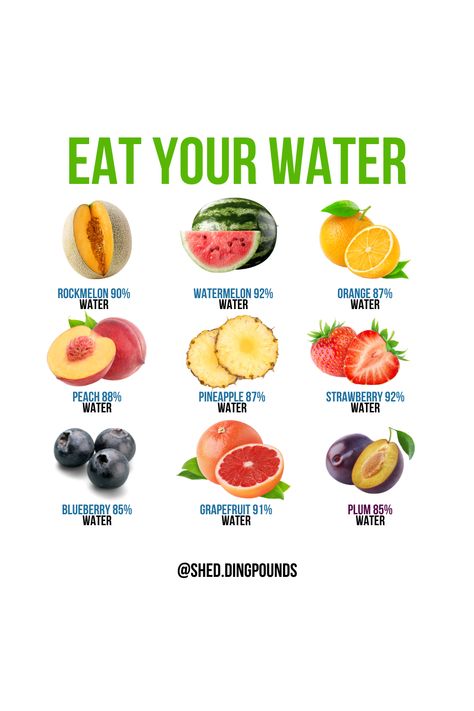 Hydrating Fruits And Vegetables, Fruit Benefits Chart, Hydrating Water Recipes, How To Hydrate Your Body Quickly, How To Stay Hydrated, Hydration Smoothies, Hydrating Snacks, Drinks For Hydration, Alkaline Fruits And Vegetables