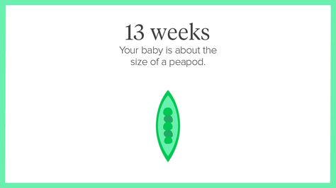 13 Weeks Pregnant: Symptoms, Tips, and More 12weeks Pregnant, 21weeks Pregnant, 11 Weeks Pregnant Symptoms, Pregnant Symptoms, 4 Weeks Pregnant Symptoms, 6 Weeks Pregnant Symptoms, 13 Weeks Pregnant, Round Ligament Pain, Pregnancy Calendar