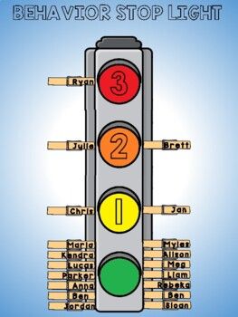 Behavior management traffic stop light.  If you use a program like Magic 1 2 3 in your classroom, then this stop light will be a helpful tool.  Students all start out in the green light area.  Then if a behavior arises, you can move their clothes pin to the yellow, then orange, then finally red.You decide what each color's consequence will be.  This is just a handy printable stop light to help as a visual. Red Light Behavior Chart, Stop Light Behavior Chart Printable, Traffic Light Classroom Management, 2024 Classroom, Classroom Behavior Chart, First Grade Ideas, Teaching Social Skills, Road To Success, Behaviour Chart