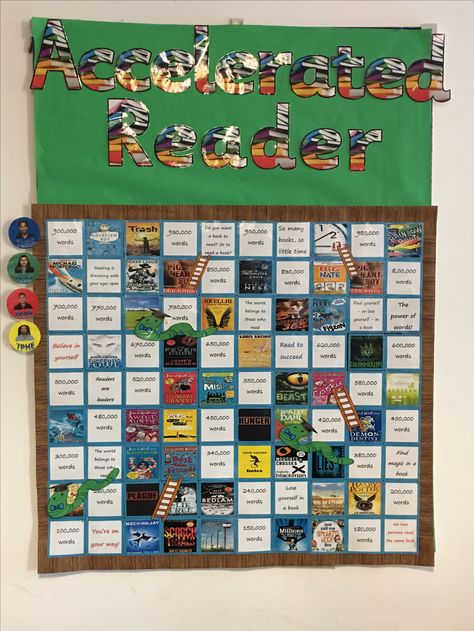 Accelerated Reader Display, Accelerated Reader, O Words, Holiday Decor, 10 Things