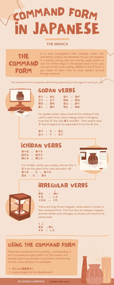 Japanese Verb Forms, Verbs In Japanese, Japanese Verbs Conjugation, Strong Verbs, Japanese Worksheets, Learn Japanese Beginner, Japanese Verbs, Learn Japan, Japanese Lessons