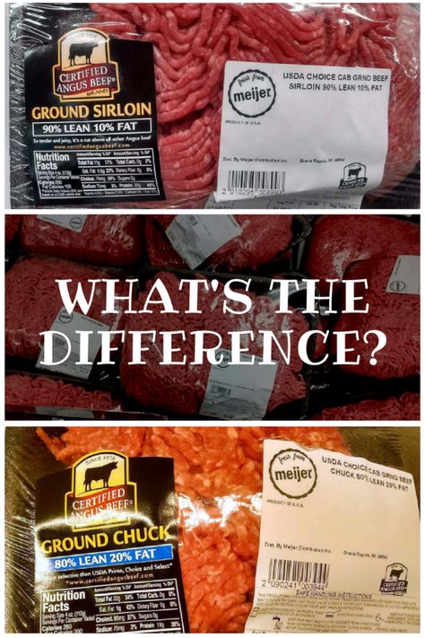 What's the Difference Between Ground Beef? Learn how to shop for ground beef and what is the best type of buy for your recipe  #groundbeef #beef #eatlikenooneelse | eatlikenoone.com Ground Beef Sirloin Recipes, Ground Sirloin Recipes, Sirloin Recipes, Cooking Secrets, Ground Chuck, Dark Chocolate Nutrition, Ground Sirloin, Cooking Measurements, Beef Meat