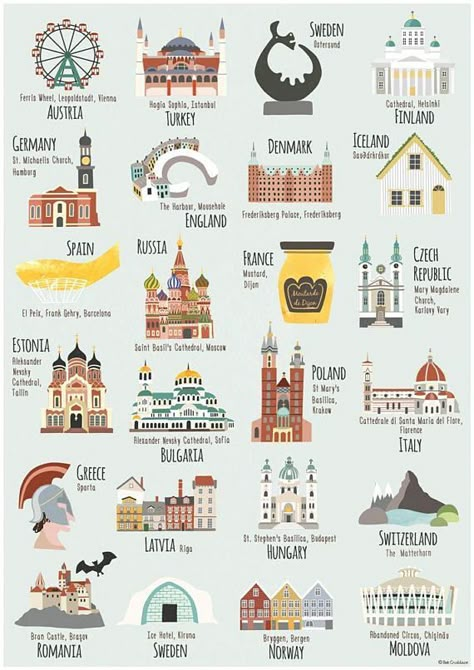 This is an A2 print of some of the the beautiful & interesting architecture & places you can visit in Europe taken from my A1 illustrated map of Europe. Places include - Florence, Moscow, Mousehole, The Matterhorn, Bergen & many more. The map is a digital print of original Bullet Journal Voyage, Europe Places, Map Of Europe, The Matterhorn, Interesting Architecture, Backpacking Europe, Voyage Europe, Europe Map, Travel Illustration