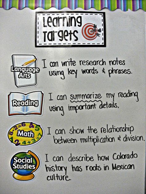 I would love to use this in my classroom so the children can see what they are supposed to be learning.  How do you use learning targets in class? Classroom Objectives, Objectives Board, Reading Coach, Learning Intentions, Literacy Coach, Visible Learning, Goal Charts, Literacy Coaching, Learning Targets