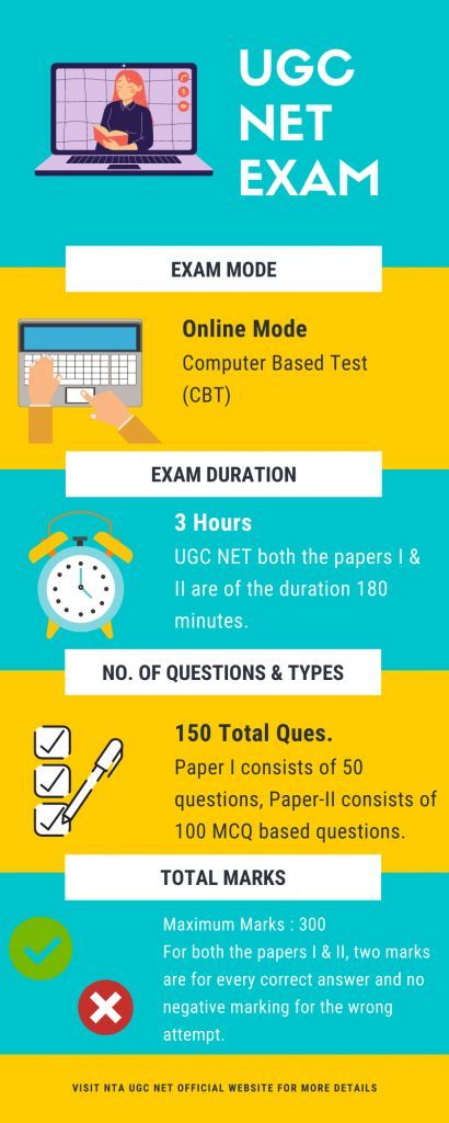 NTA UGC NET Exam, Notification & Revised Exam Dates, Job Profile, Eligibility Criteria, Application Form, Syllabus, Exam Pattern, Preparation Tips, Mock Tests & Books, Free Study Material, Admit Card, Previous Year Question Papers, Cut Off (JRF & AP), Exam Analysis, Result Net Exam Preparation, Online Registration Form, Net Exam, Previous Year Question Paper, Online Registration, Application Form, Mock Test, Study Program, Exam Prep