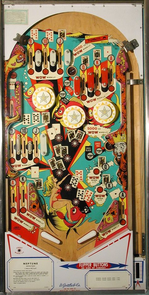 Pinball Machine Aesthetic, Pinball Machine Art, Pinball Machines, Art Shirt, Pinball Machine, Art Shirts, Terrace, Internet, History