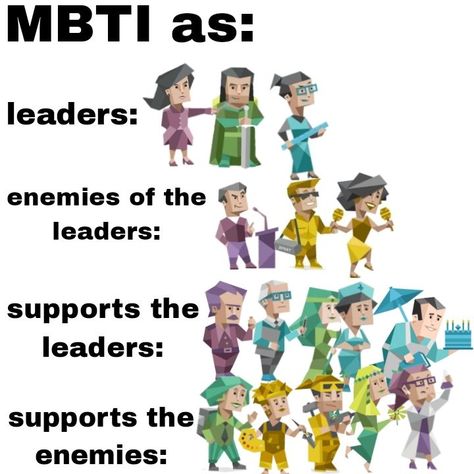 Mbti Personality Intp, 16 Personalities Characters, Mbti 16 Personalities, Entp Core, Cognitive Functions Mbti, Infj 16 Personalities, Entp Personality Type, Enfj Personality, 16 Personalities Test