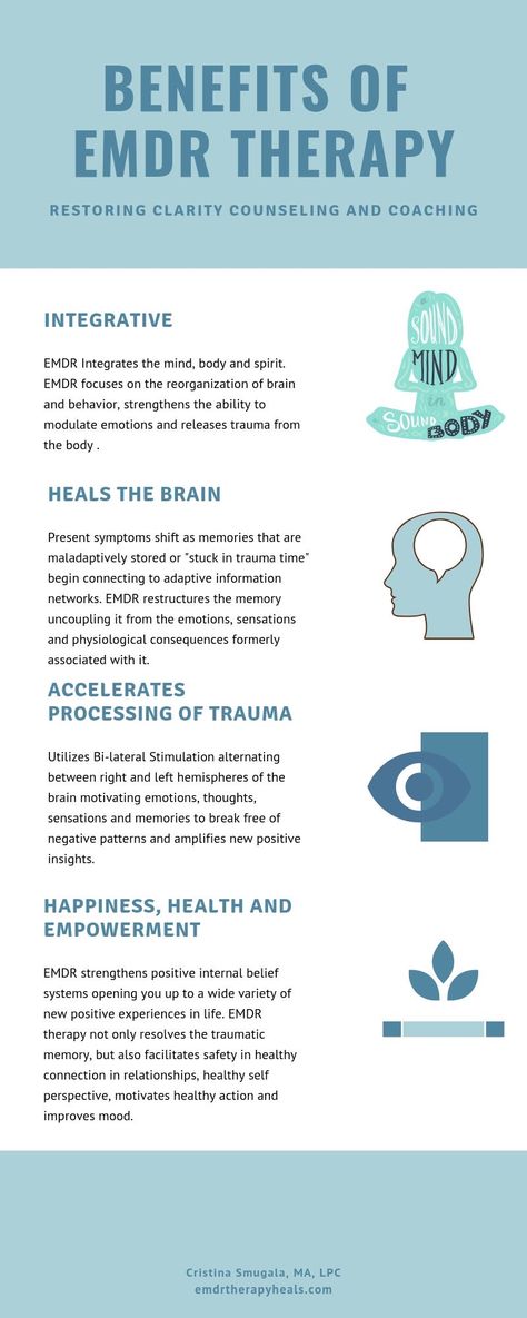 Emdr Therapy, Mental Health Therapy, Mental Health Counseling, Therapy Counseling, Therapy Worksheets, Social Worker, Mental And Emotional Health, New Energy, Therapy Activities