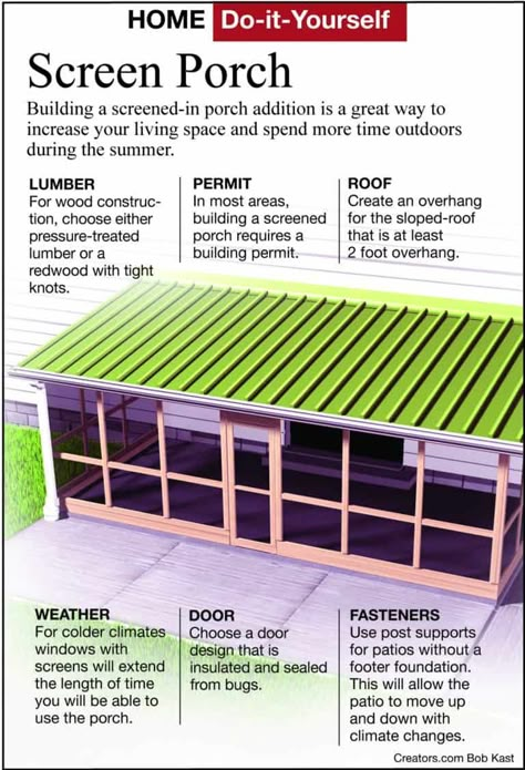 Screened In Porch Diy, Porch Diy, Living Pool, Screened Porch Designs, Screened In Deck, Screened Porches, Porch Addition, Building A Porch, Screened In Patio