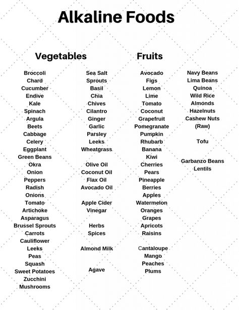 Healthy Alkaline Recipes, Alkaline Crockpot Recipes, Alkaline Smoothie Recipes Dr Sebi, Alkaline Beans, Raw Alkaline Recipes, Vegan Alkaline Recipes, Alkaline Smoothie Recipes, Alkaline Soup, Alkaline Soups