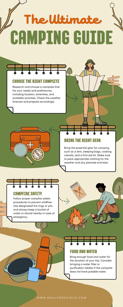 Camping Infographic Design, Camping Infographic, Modern Camping, Camping Business, Adventure With Friends, Guide Infographic, Nature Exploration, 23 Summer, Campfire Stories